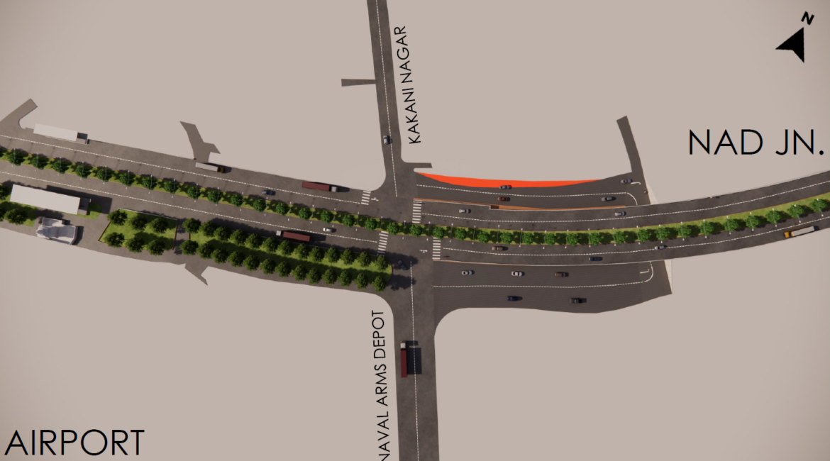 Kakani nagar Underpass