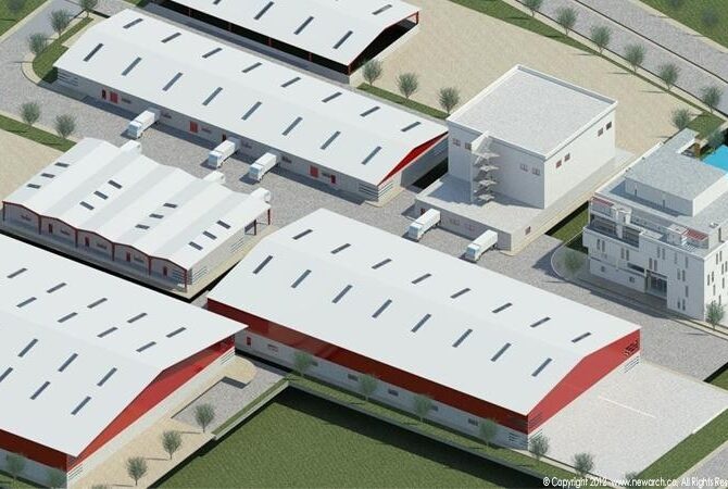 Tamilnadu Mega Food Park