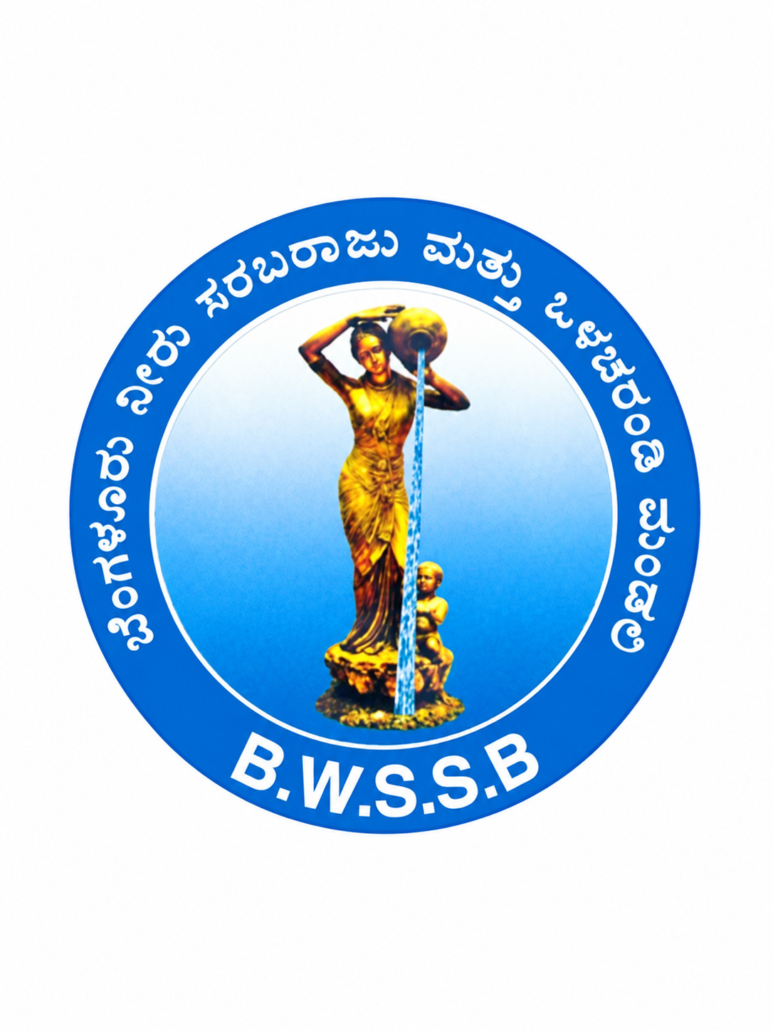 bwssb